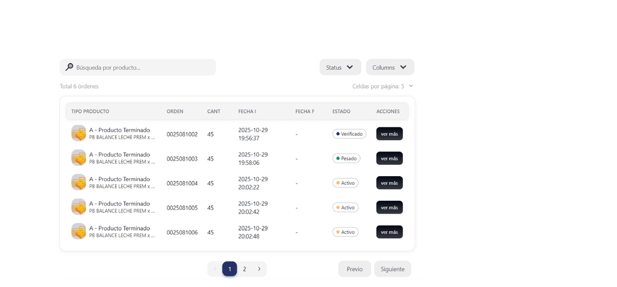 Process monitoring layer